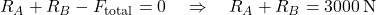  R_A + R_B - F_{\text{total}} = 0 \quad \Rightarrow \quad R_A + R_B = 3000 \, \text{N}