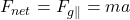  F_{net} = F_{g \parallel} = ma 