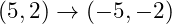  (5, 2) \rightarrow (-5, -2) 