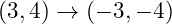  (3, 4) \rightarrow (-3, -4) 