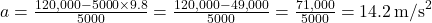  a = \frac{120,000 - 5000 \times 9.8}{5000} = \frac{120,000 - 49,000}{5000} = \frac{71,000}{5000} = 14.2 \, \text{m/s}^2