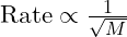 \text{Rate} \propto \frac{1}{\sqrt{M}}