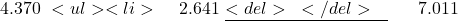  \begin{array}{c} \begin{aligned} &\phantom{0}4.370 \ <ul>  	<li>&\phantom{0}2.641 \ &\underline{<del>~</del>~~} \ &\phantom{0}7.011 \end{aligned} \end{array} 