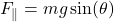 F_{\parallel} = mg \sin(\theta)