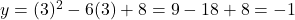  y = (3)^2 - 6(3) + 8 = 9 - 18 + 8 = -1 