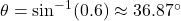  \theta = \sin^{-1}(0.6) \approx 36.87^\circ 