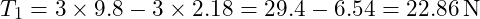  T_1 = 3 \times 9.8 - 3 \times 2.18 = 29.4 - 6.54 = 22.86 \, \text{N} 