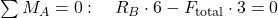  \sum M_A = 0: \quad R_B \cdot 6 - F_{\text{total}} \cdot 3 = 0