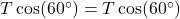  T \cos(60^\circ) = T \cos(60^\circ) 