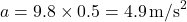  a = 9.8 \times 0.5 = 4.9 \, \text{m/s}^2