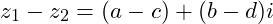  z_1 - z_2 = (a - c) + (b - d)i 