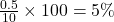  \frac{0.5}{10} \times 100 = 5\% 