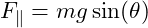 F_{\parallel} = mg \sin(\theta) 