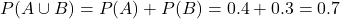  P(A \cup B) = P(A) + P(B) = 0.4 + 0.3 = 0.7 