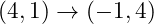  (4, 1) \rightarrow (-1, 4) 