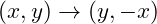  (x, y) \rightarrow (y, -x) 