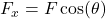 F_x = F \cos(\theta)