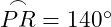  \overset{\frown}{PR} = 140^\circ 